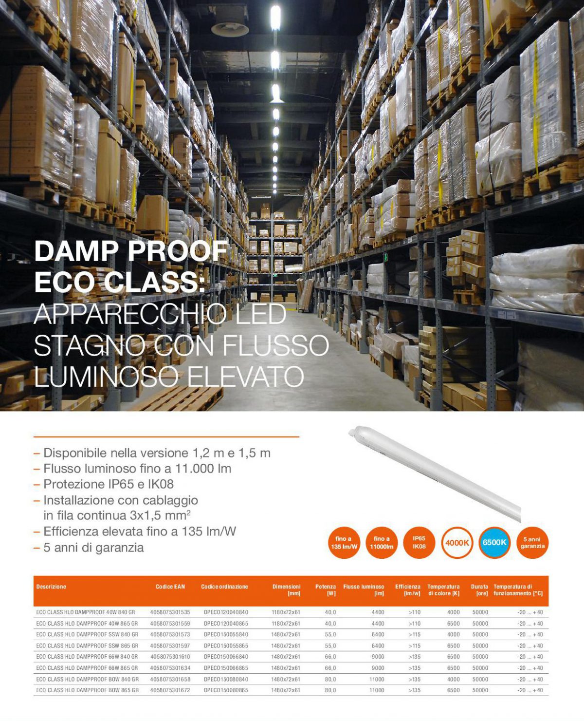 damp-proof-eco-class