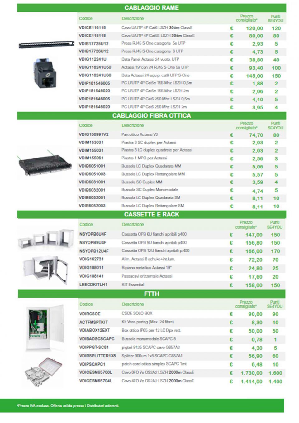 promo-schneider-rete-7-0-febbario-20203