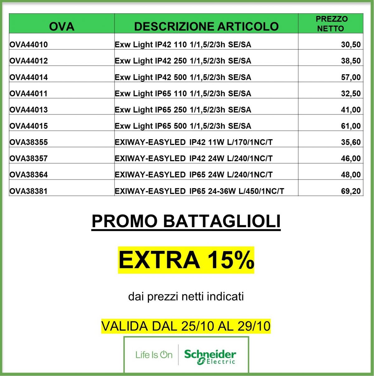 promo-battaglioli