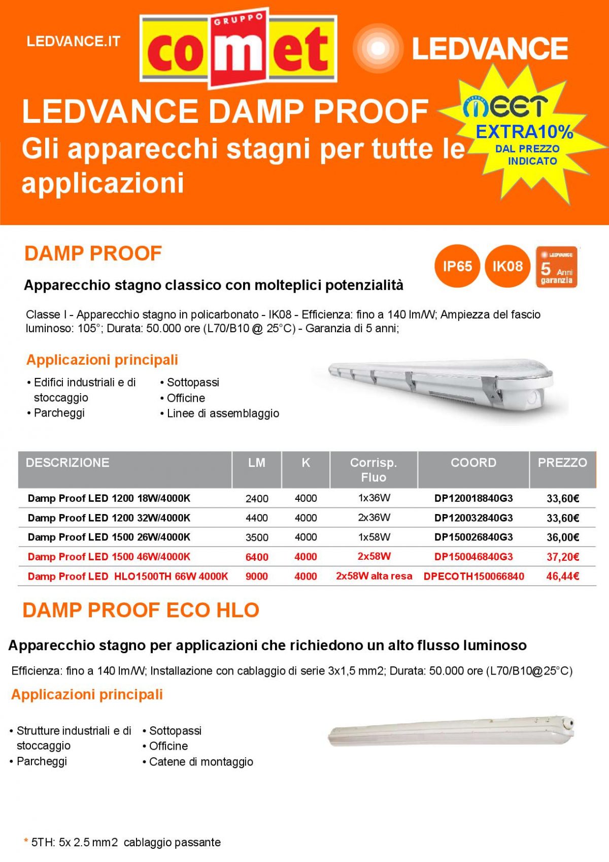 comet-promozione-meet-damp-proof-battaglioli