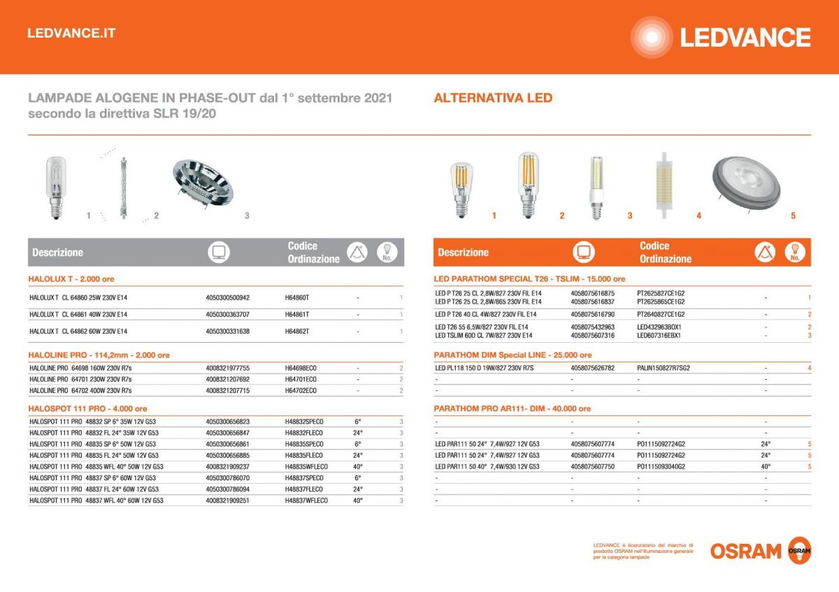 bando-lampade-alogene-e-alternativa-led